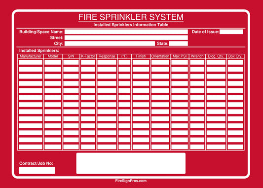 NFPA 13 Installed Sprinkler List Sign